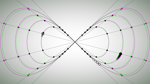 Image du jeu Isochrone